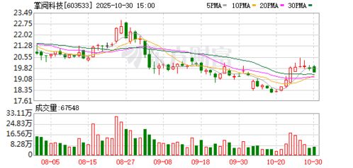 掌阅科技设立新子公司，拓展互联网信息服务业务
