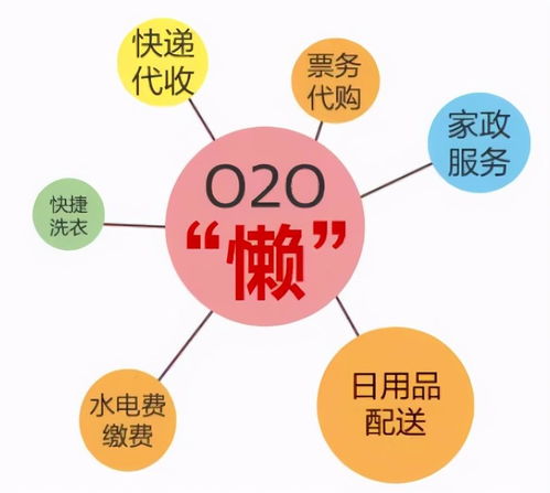 净卫军 一站式生活服务平台引领懒人经济时代趋势