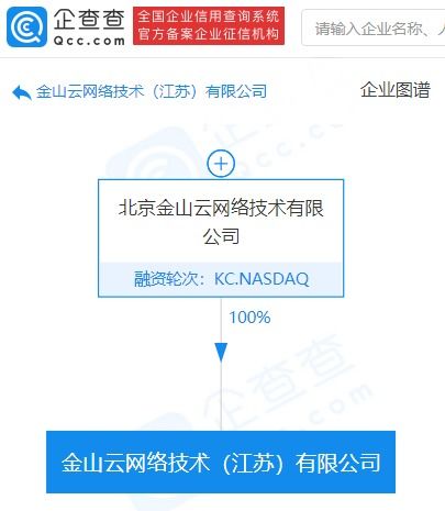 金山云成立网络技术新公司，拓展互联网信息服务业务