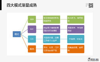 腾讯重磅报告 80页全景扫描，哪些行业将被互联网信息服务深度重塑？